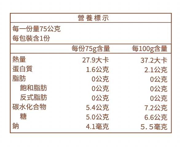 鮮燉冰糖燕窩禮盒 6入/盒